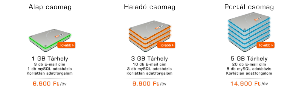 Webtárhely